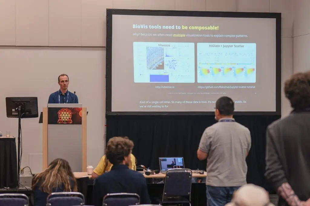 The Insight's in the Details: Challenges and Opportunities for BioVis Software Tools