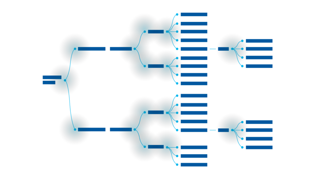 Endpoints Ozette Technologies